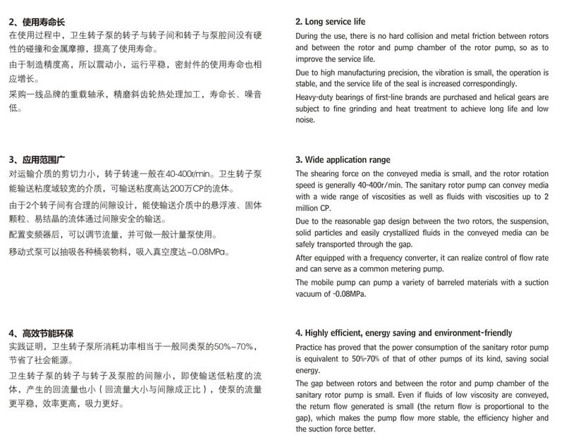 轉(zhuǎn)子泵+一級無極減速機