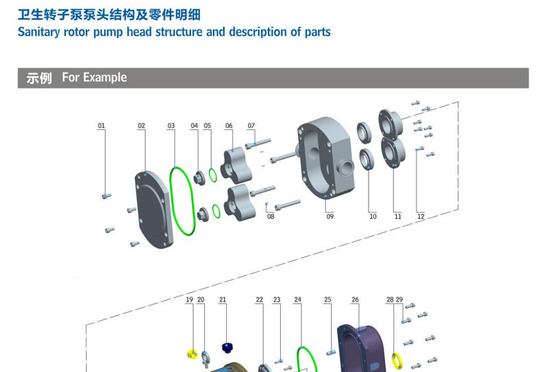 轉(zhuǎn)子泵+一級無極減速機
